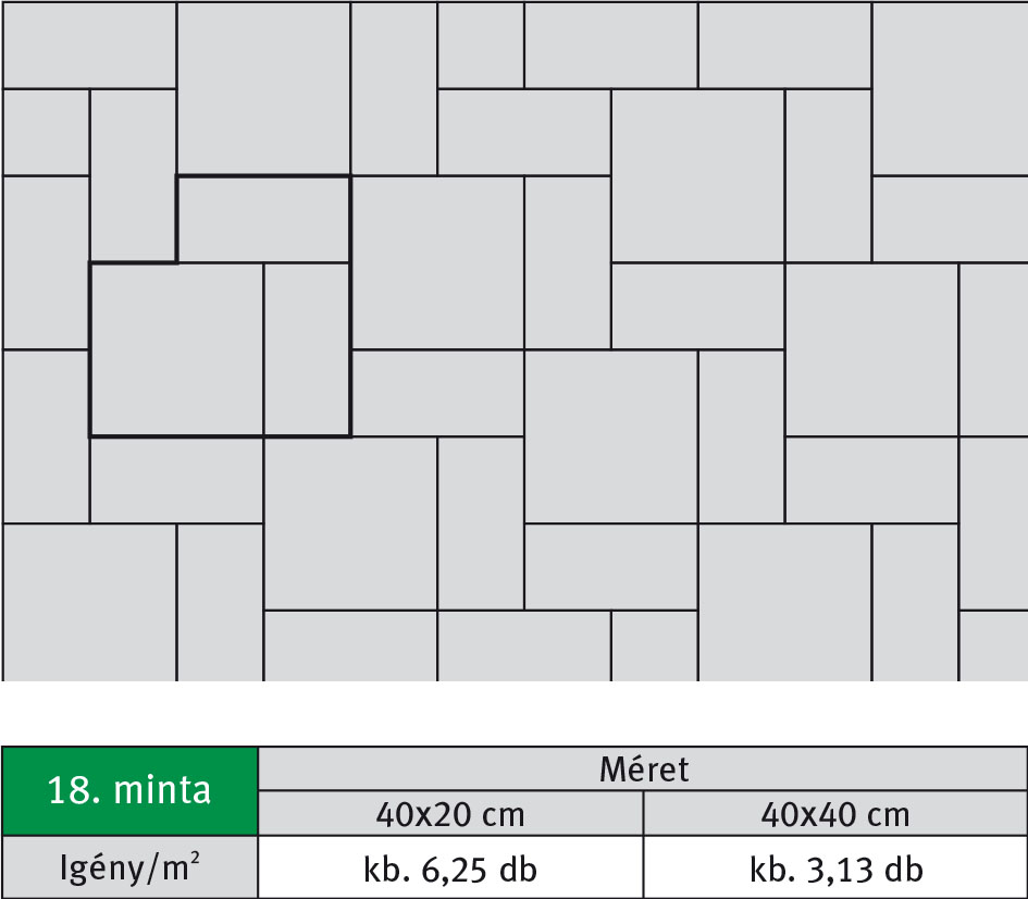 Semmelrock la linia térkő lerakási minta