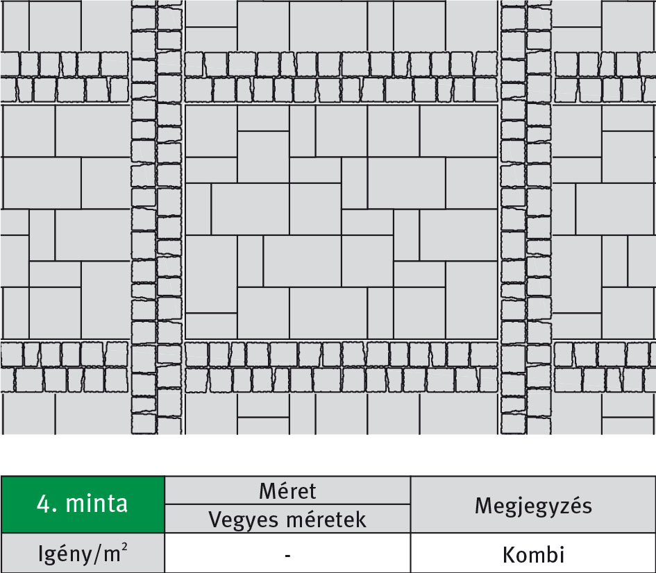 Semmelrock citytop kombi térkő lerakási minta